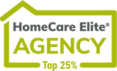 HomeCare Elite Agency: Top 25%